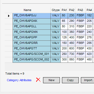 E3D PDMS Libraries, E3D PDMS Category & Specification