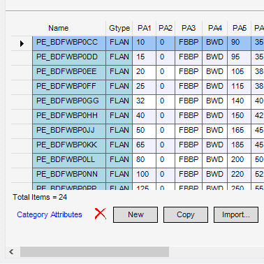 E3D PDMS Libraries, E3D PDMS Category & Specification