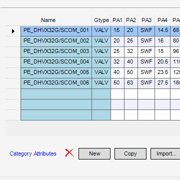 E3D PDMS Libraries, E3D PDMS Category & Specification